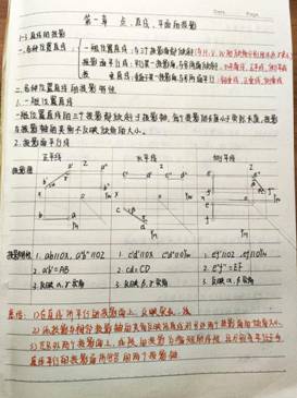 太阳成tyc122cc-机械制图1-工程2304班-任思荧(1)