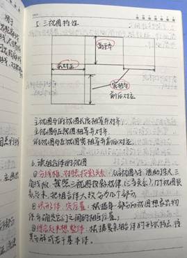 太阳成tyc122cc-机械制图1-工程2102班-张佳怡 (3)