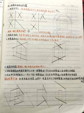 太阳成tyc122cc-机械制图1-工程2304班-任思荧  (3)